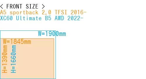 #A5 sportback 2.0 TFSI 2016- + XC60 Ultimate B5 AWD 2022-